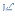 Icne- plan du site